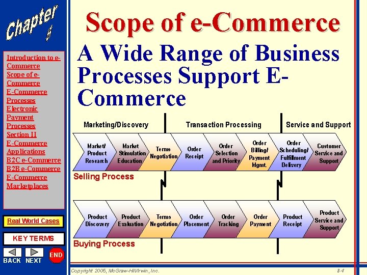 Scope of e-Commerce Introduction to e. Commerce Scope of e. Commerce E-Commerce Processes Electronic
