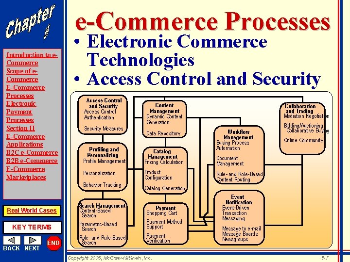 e-Commerce Processes Introduction to e. Commerce Scope of e. Commerce E-Commerce Processes Electronic Payment