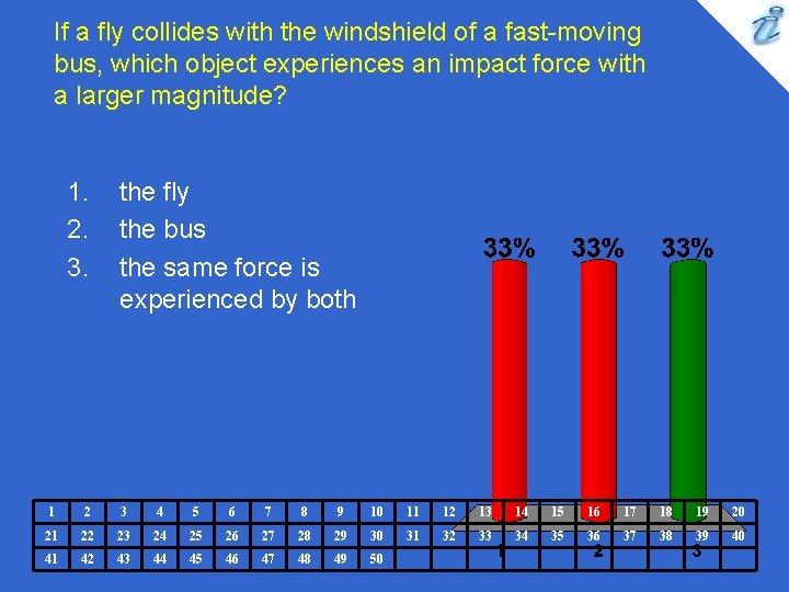 If a fly collides with the windshield of a fast-moving bus, which object experiences