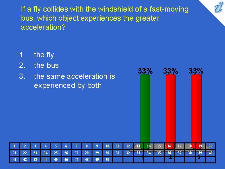 If a fly collides with the windshield of a fast-moving bus, which object experiences