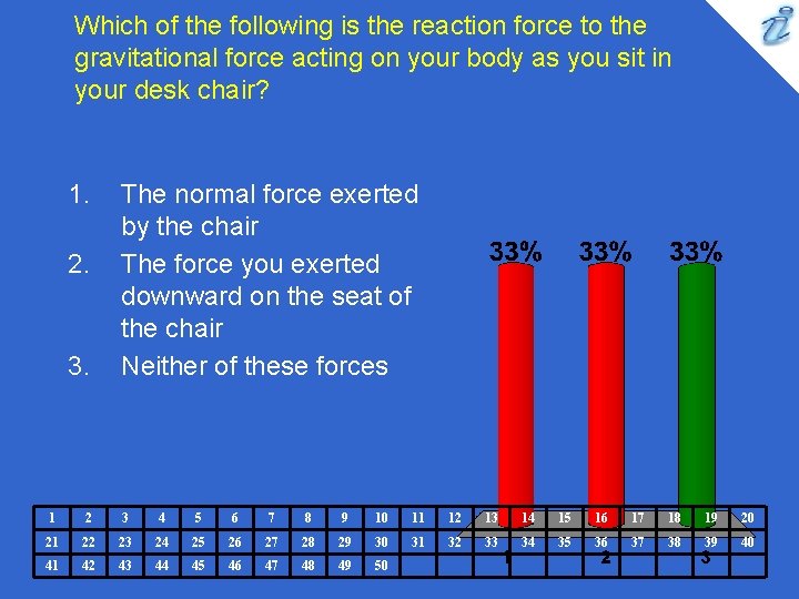 Which of the following is the reaction force to the gravitational force acting on