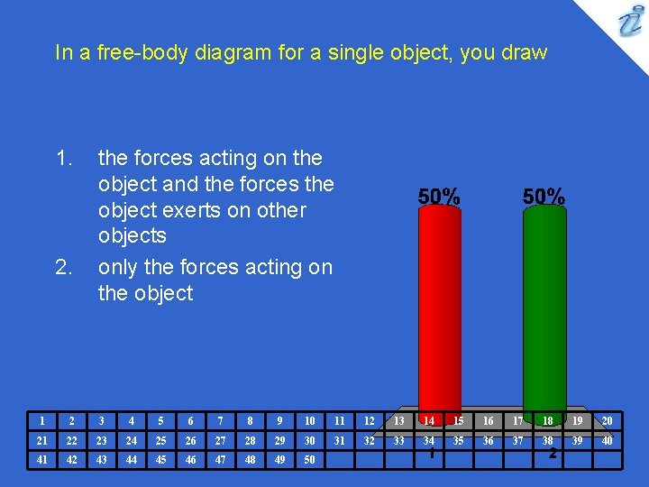 In a free-body diagram for a single object, you draw 1. 2. the forces