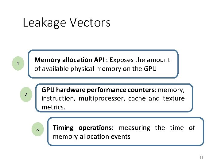 Leakage Vectors Memory allocation API : Exposes the amount of available physical memory on