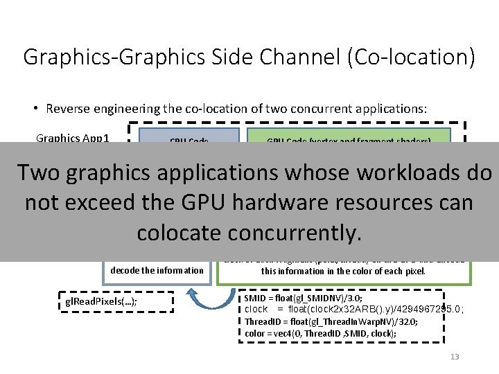 Graphics-Graphics Side Channel (Co-location) • Reverse engineering the co-location of two concurrent applications: Graphics
