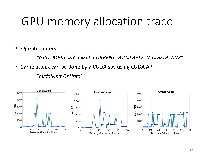 GPU memory allocation trace • Open. GL: query “GPU_MEMORY_INFO_CURRENT_AVAILABLE_VIDMEM_NVX” • Same attack can be