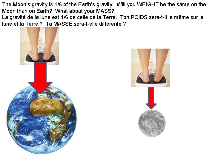 The Moon’s gravity is 1/6 of the Earth’s gravity. Will you WEIGHT be the