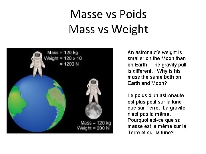 Masse vs Poids Mass vs Weight An astronaut’s weight is smaller on the Moon