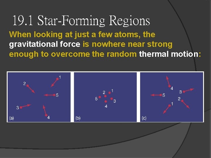 19. 1 Star-Forming Regions When looking at just a few atoms, the gravitational force 19. 1 Star-Forming Regions When looking at just a few atoms, the gravitational force
