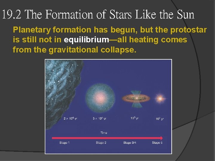 19. 2 The Formation of Stars Like the Sun Planetary formation has begun, but 19. 2 The Formation of Stars Like the Sun Planetary formation has begun, but