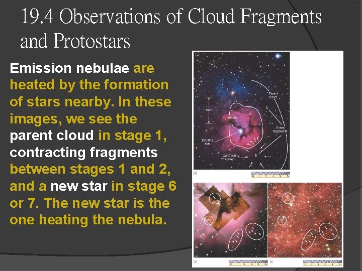 19. 4 Observations of Cloud Fragments and Protostars Emission nebulae are heated by the 19. 4 Observations of Cloud Fragments and Protostars Emission nebulae are heated by the