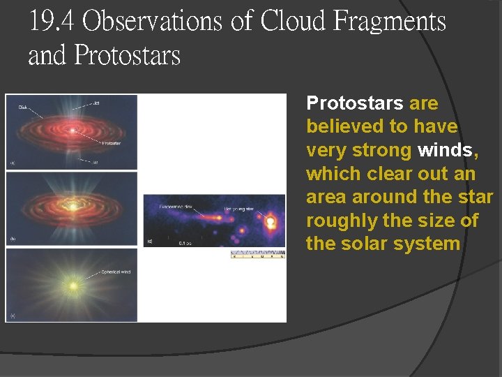 19. 4 Observations of Cloud Fragments and Protostars are believed to have very strong 19. 4 Observations of Cloud Fragments and Protostars are believed to have very strong