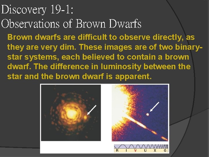 Discovery 19 -1: Observations of Brown Dwarfs Brown dwarfs are difficult to observe directly, Discovery 19 -1: Observations of Brown Dwarfs Brown dwarfs are difficult to observe directly,