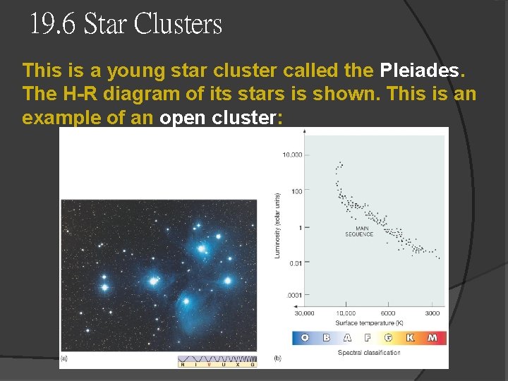 19. 6 Star Clusters This is a young star cluster called the Pleiades. The 19. 6 Star Clusters This is a young star cluster called the Pleiades. The