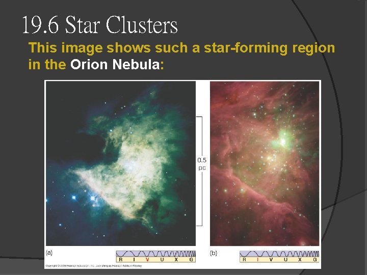 19. 6 Star Clusters This image shows such a star-forming region in the Orion 19. 6 Star Clusters This image shows such a star-forming region in the Orion
