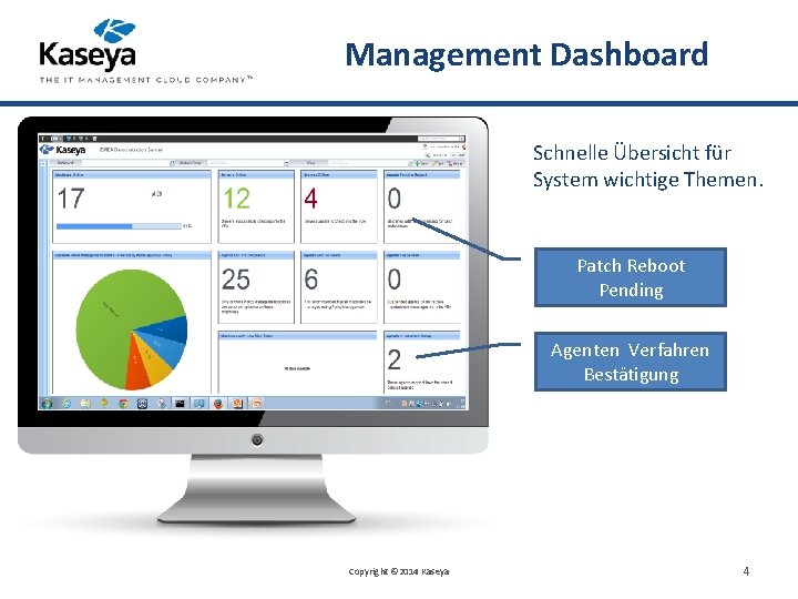 Management Dashboard Schnelle Übersicht für System wichtige Themen. Patch Reboot Pending Agenten Verfahren Bestätigung