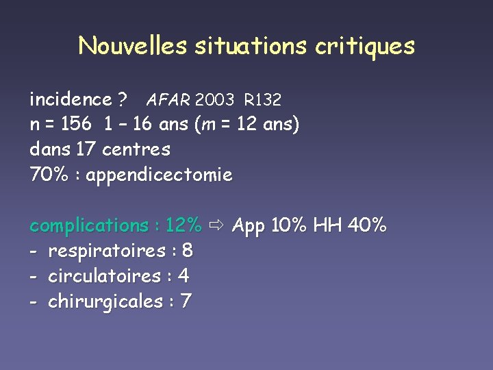 Nouvelles situations critiques incidence ? AFAR 2003 R 132 n = 156 1 –