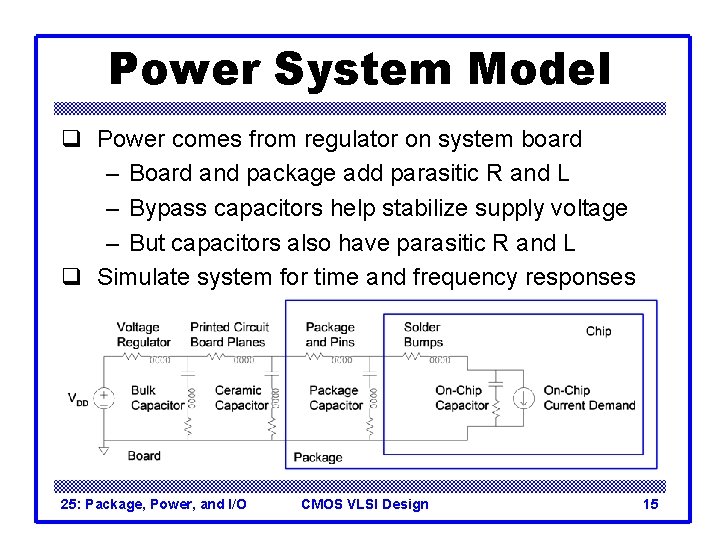 Power System Model q Power comes from regulator on system board – Board and