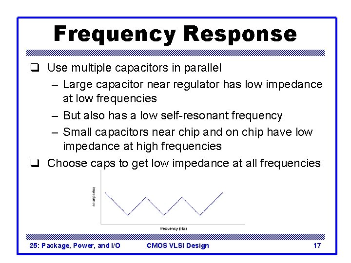 Frequency Response q Use multiple capacitors in parallel – Large capacitor near regulator has