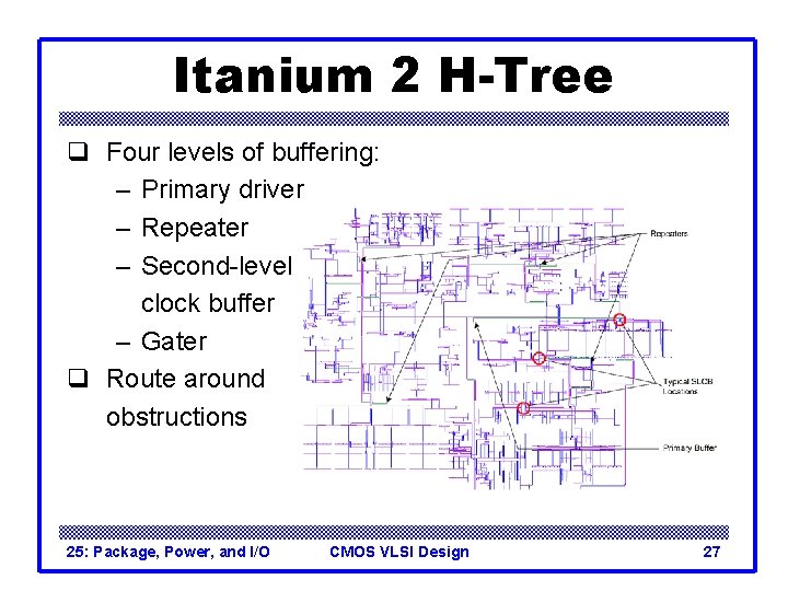 Itanium 2 H-Tree q Four levels of buffering: – Primary driver – Repeater –