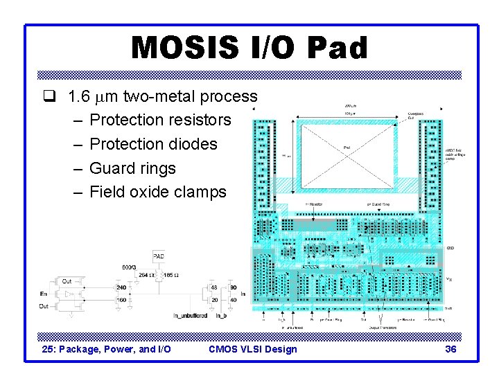 MOSIS I/O Pad q 1. 6 mm two-metal process – Protection resistors – Protection