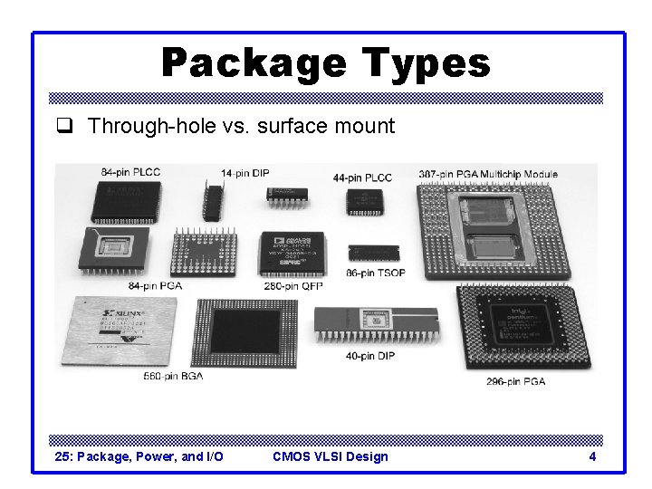 Package Types q Through-hole vs. surface mount 25: Package, Power, and I/O CMOS VLSI