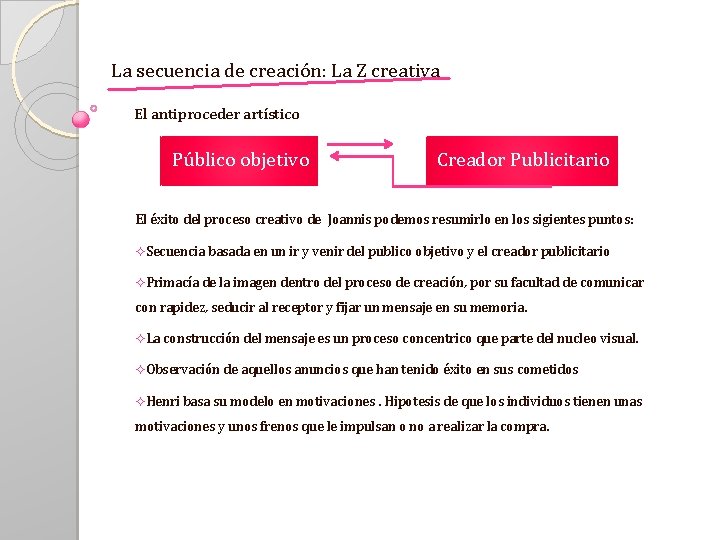 La secuencia de creación: La Z creativa El antiproceder artístico Público objetivo Creador Publicitario