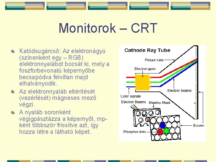 Monitorok – CRT Katódsugárcső: Az elektronágyú (színenként egy – RGB) elektronnyalábot bocsát ki, mely