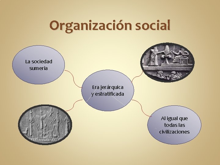 Organización social La sociedad sumeria Era jerárquica y estratificada Al igual que todas las Organización social La sociedad sumeria Era jerárquica y estratificada Al igual que todas las