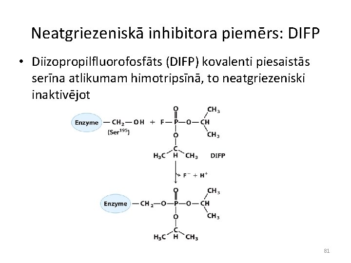 Neatgriezeniskā inhibitora piemērs: DIFP • Diizopropilfluorofosfāts (DIFP) kovalenti piesaistās serīna atlikumam himotripsīnā, to neatgriezeniski