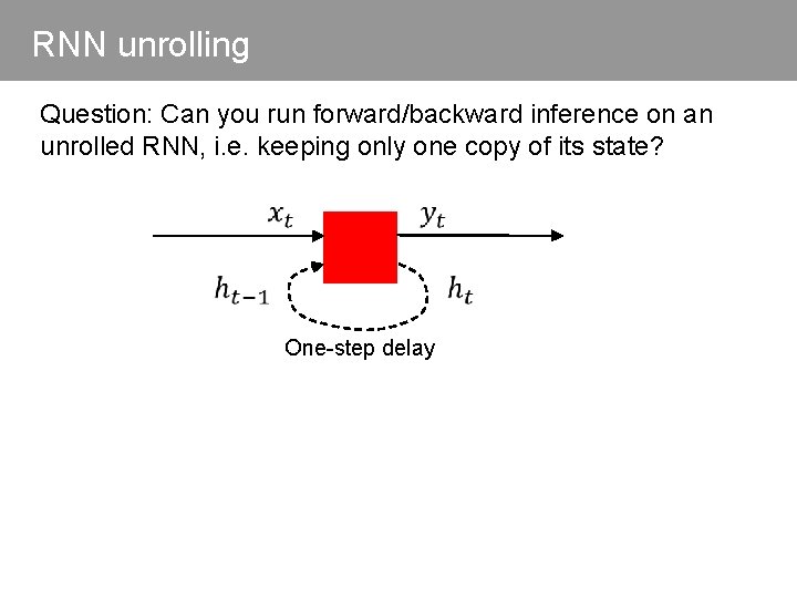 RNN unrolling Question: Can you run forward/backward inference on an unrolled RNN, i. e.