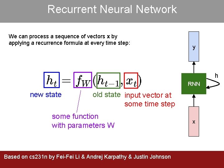 Recurrent Neural Network We can process a sequence of vectors x by applying a