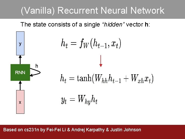 (Vanilla) Recurrent Neural Network The state consists of a single “hidden” vector h: y