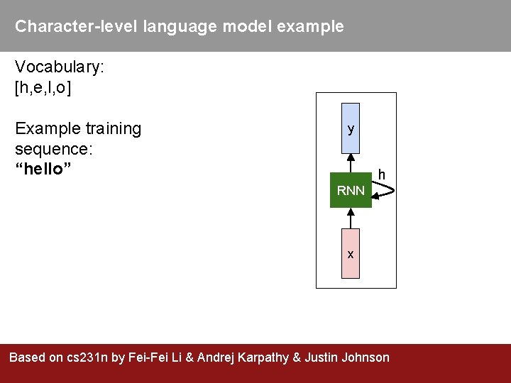 Character-level language model example Vocabulary: [h, e, l, o] Example training sequence: “hello” y