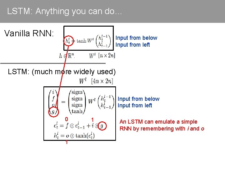 LSTM: Anything you can do… Vanilla RNN: Input from below Input from left LSTM: