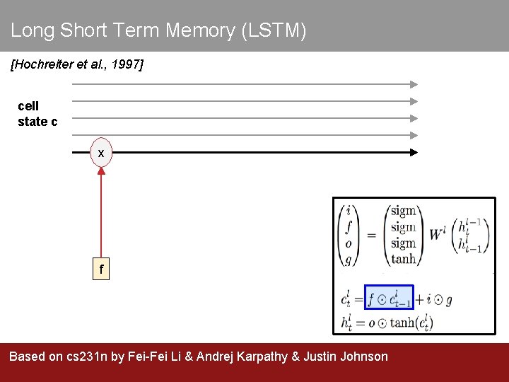 Long Short Term Memory (LSTM) [Hochreiter et al. , 1997] cell state c x