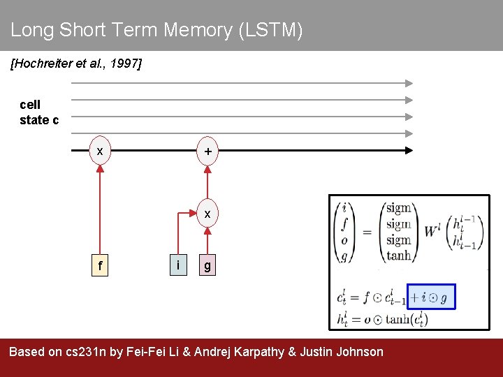 Long Short Term Memory (LSTM) [Hochreiter et al. , 1997] cell state c x