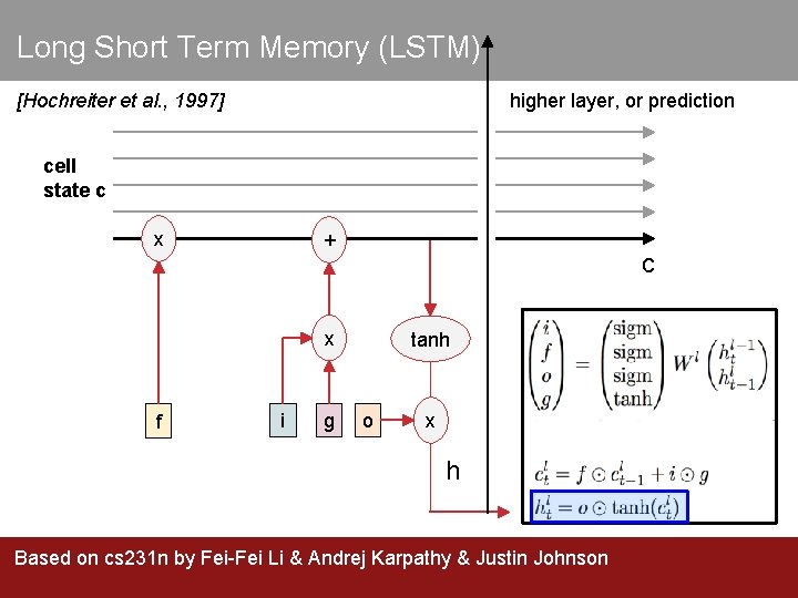 Long Short Term Memory (LSTM) higher layer, or prediction [Hochreiter et al. , 1997]