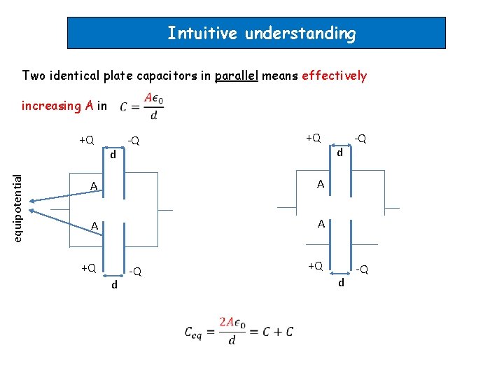 Intuitive understanding Two identical plate capacitors in parallel means effectively increasing A in equipotential