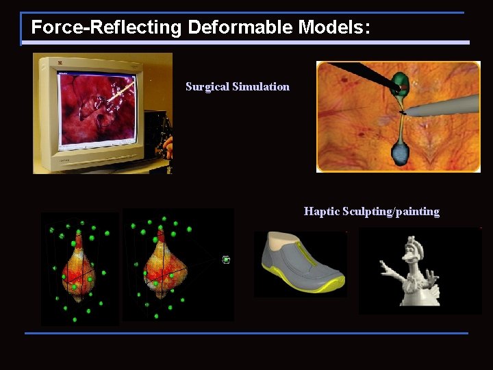 Force-Reflecting Deformable Models: Surgical Simulation F F Haptic Sculpting/painting 