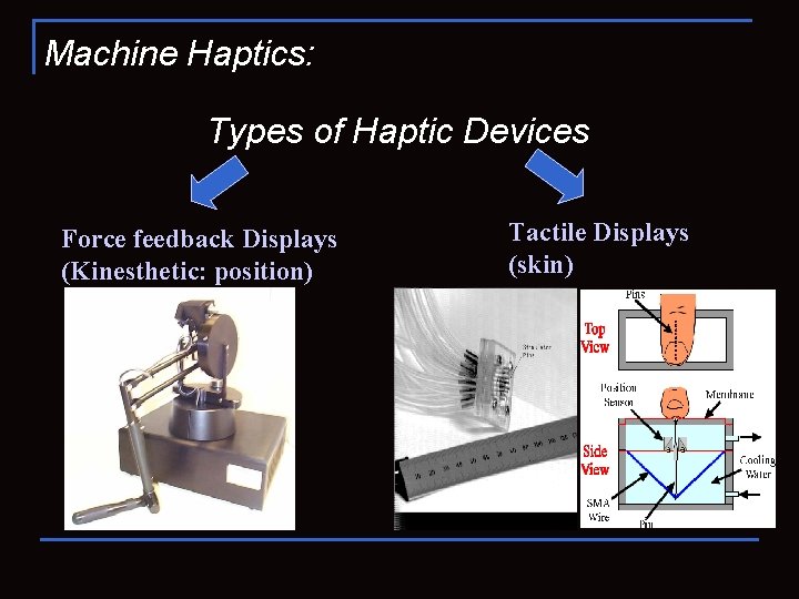 Machine Haptics: Types of Haptic Devices Force feedback Displays (Kinesthetic: position) Tactile Displays (skin)