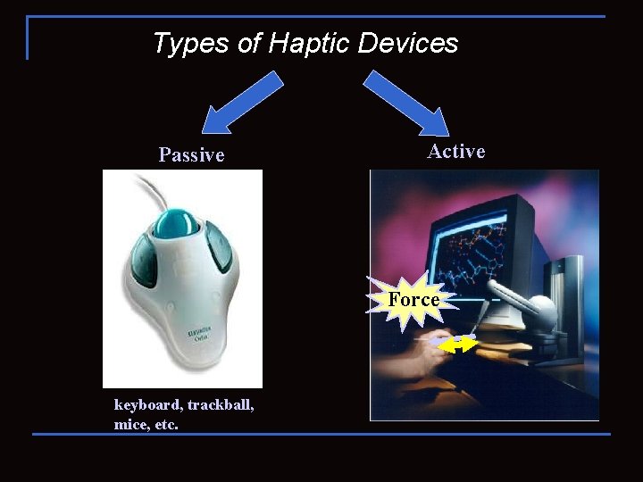 Types of Haptic Devices Passive Active Force keyboard, trackball, mice, etc. 