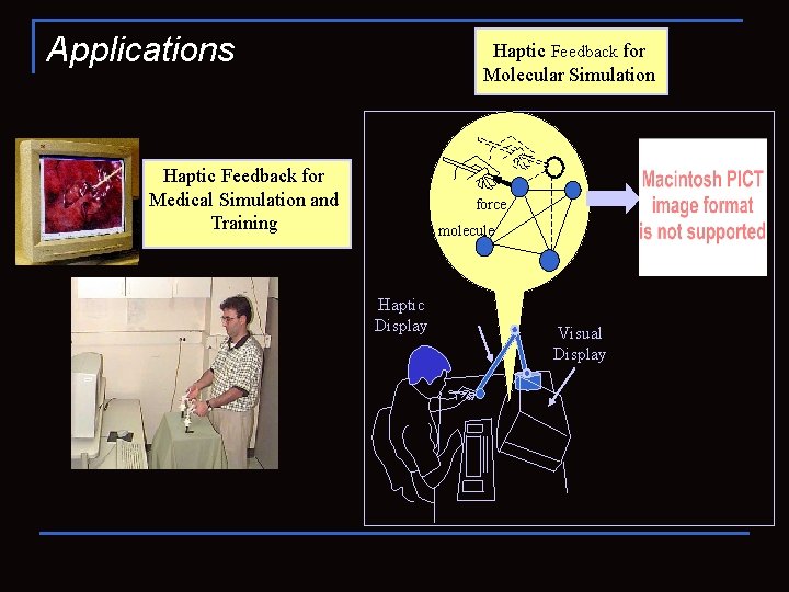 Applications Haptic Feedback for Molecular Simulation Haptic Feedback for Medical Simulation and Training force