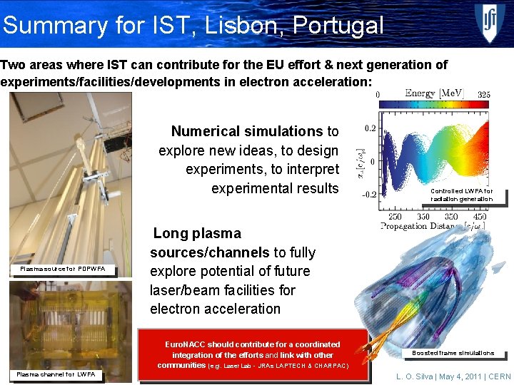 Summary for IST, Lisbon, Portugal Two areas where IST can contribute for the EU