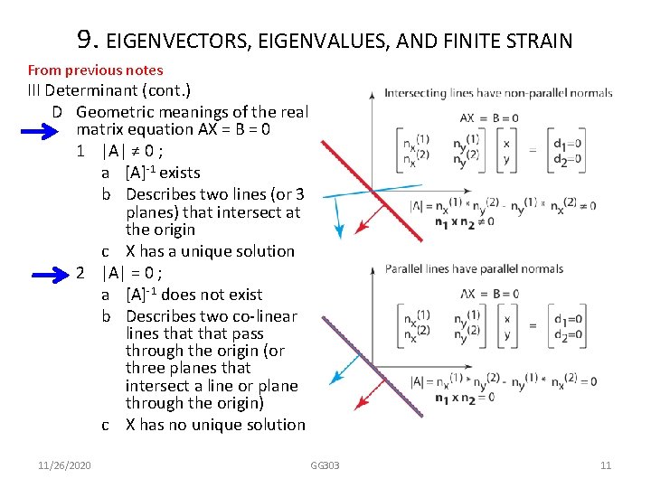 9. EIGENVECTORS, EIGENVALUES, AND FINITE STRAIN From previous notes III Determinant (cont. ) D