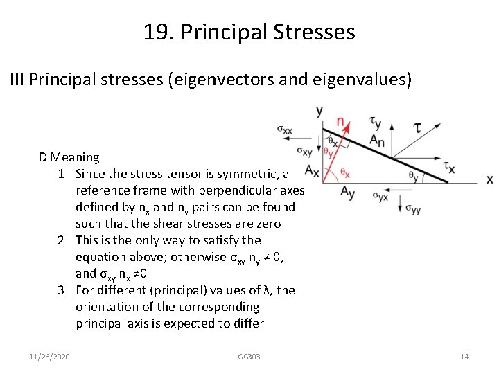 19. Principal Stresses III Principal stresses (eigenvectors and eigenvalues) D Meaning 1 Since the