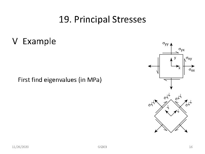 19. Principal Stresses V Example First find eigenvalues (in MPa) 11/26/2020 GG 303 16