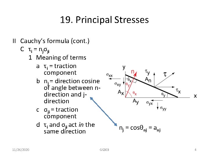 19. Principal Stresses II Cauchy’s formula (cont. ) C τi = njσji 1 Meaning