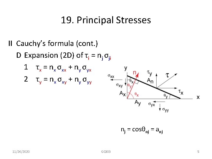 19. Principal Stresses II Cauchy’s formula (cont. ) D Expansion (2 D) of τi