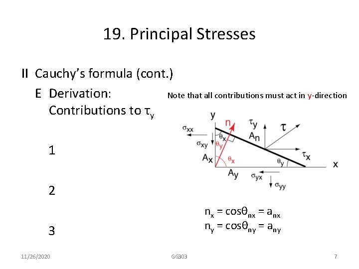 19. Principal Stresses II Cauchy’s formula (cont. ) E Derivation: Note that all contributions