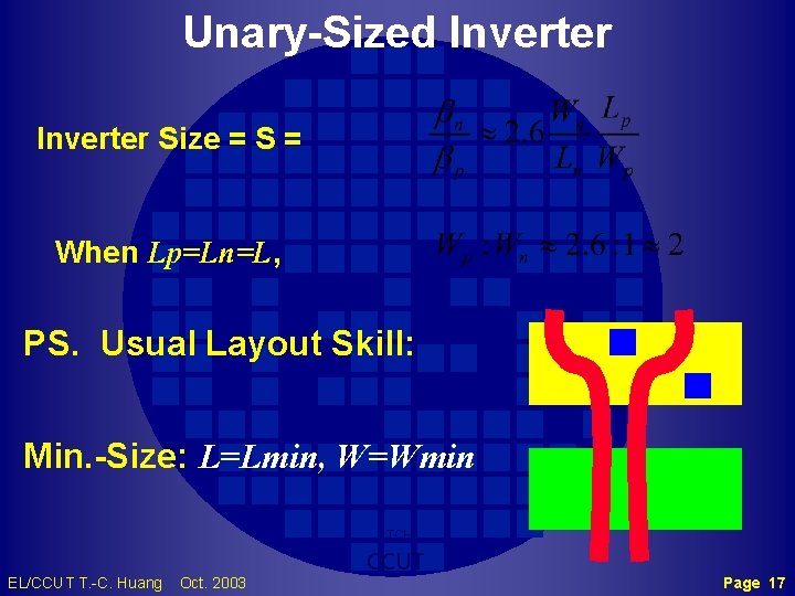 Unary-Sized Inverter Size = S = When Lp=Ln=L, PS. Usual Layout Skill: Min. -Size: